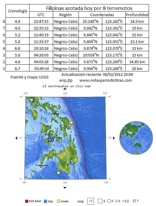 Filipinas 8 terremotos en región Negros-Cebu - 06022012 a 23.47 UTC USG