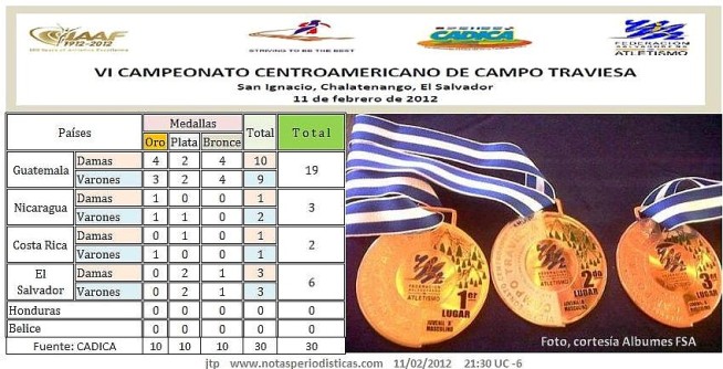 Medallero opb VI CA Campo Traviesa 2012 ESA 11022012 