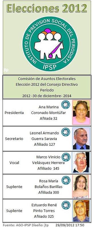 Comisión de Asuntos Electorales 2012- IPSP