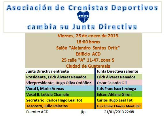 ACD Junta Directiva 2013