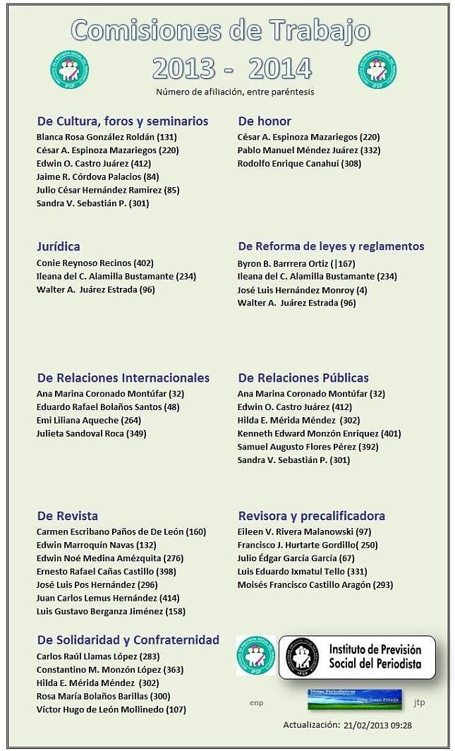IPSP - Comisiones de trabajo 2013-2014