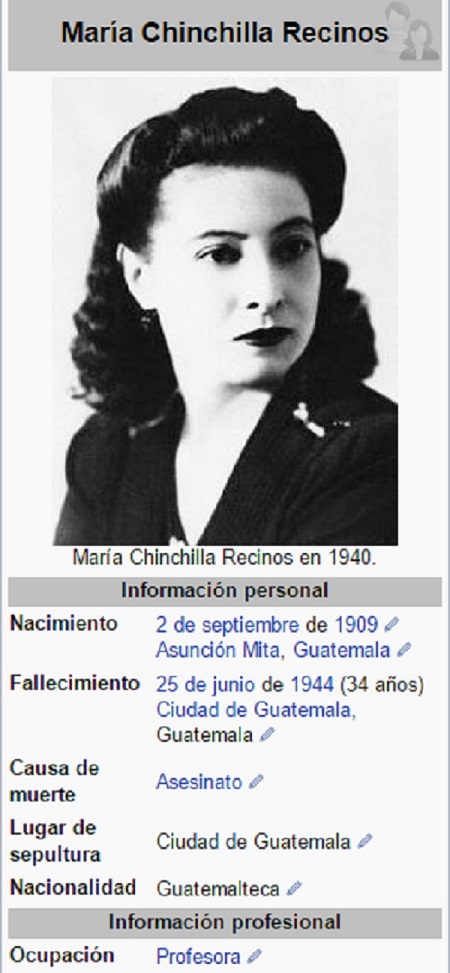 MARIA CHINCHILLA